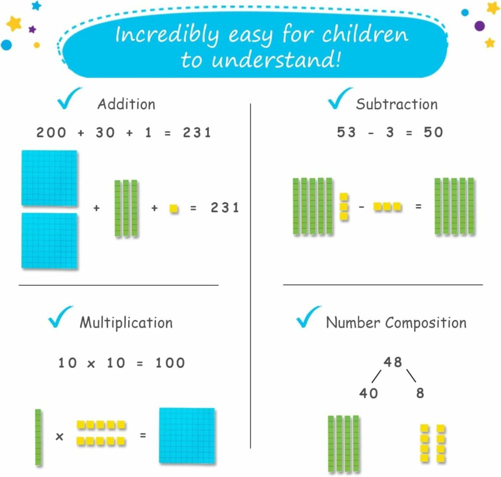 131 Pcs Jumbo Magnetic Base Ten Blocks For Math  Place Value Blocks  Magnetic Base 10 Blocks Set For Teachers  Math Blocks For Counting  Counting Blocks  Magnetic Math Manipulatives K-3  |  Sorting & Stacking Toys All Toys Sorting & Stacking Toys