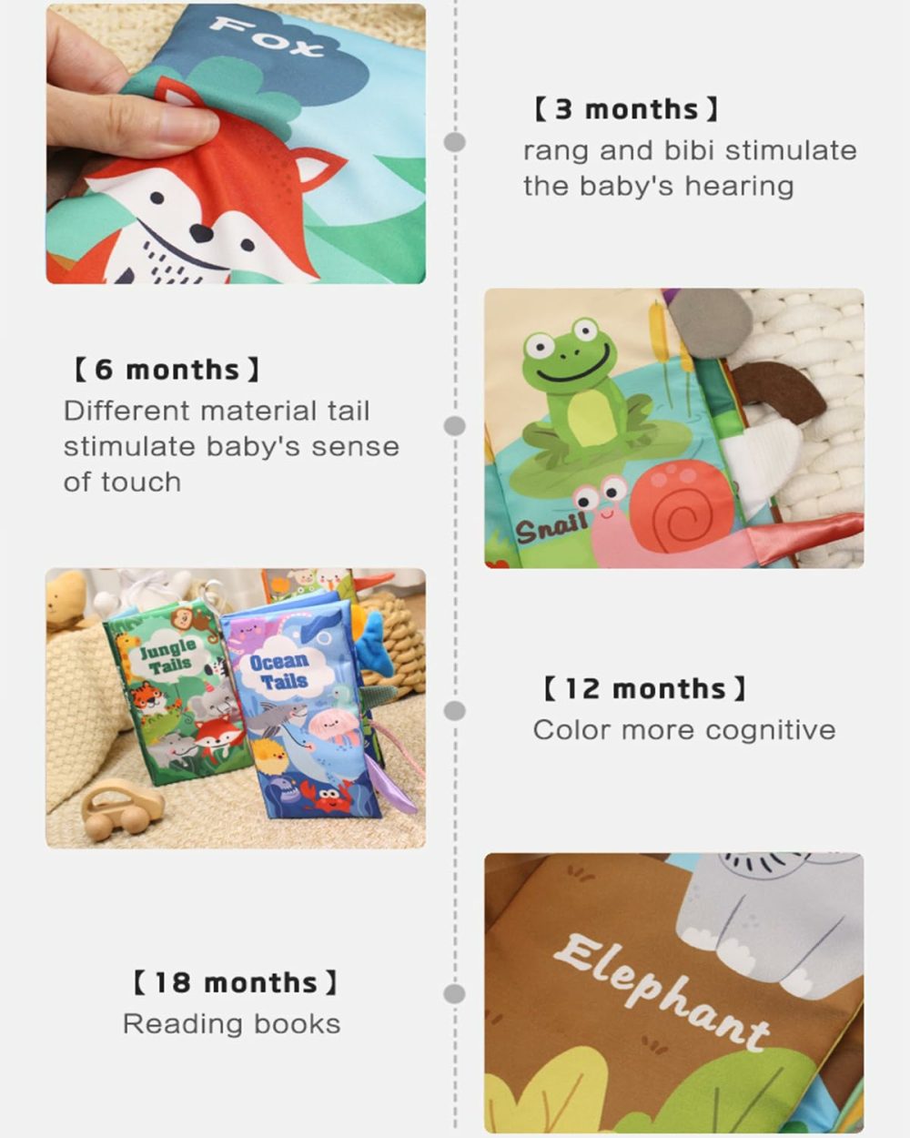 Baby Books 0-6 Months – Montessori Toys For Babies 0-3-6-9-12-18 Months,Infant Newborn Tummy Time Toys Touch Feel Book Learning Sensory Toys,Christmas Stocking Stuffers For Boys Girls  |  Car Seat & Stroller Toys All Toys Car Seat & Stroller Toys