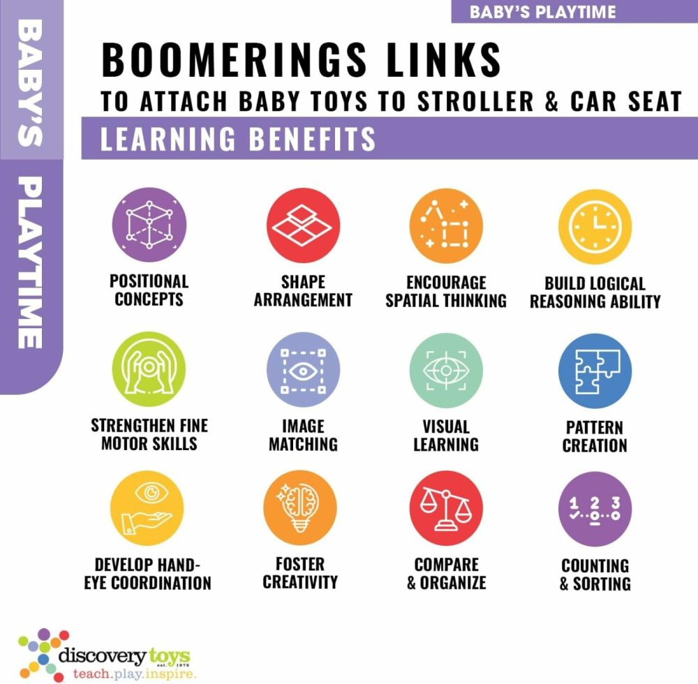 Boomerings Links To Attach Baby Toys To Stroller & Car Seat| Kid-Powered Learning | Stem Toy Early Childhood Development From Birth  |  Car Seat & Stroller Toys All Toys Car Seat & Stroller Toys