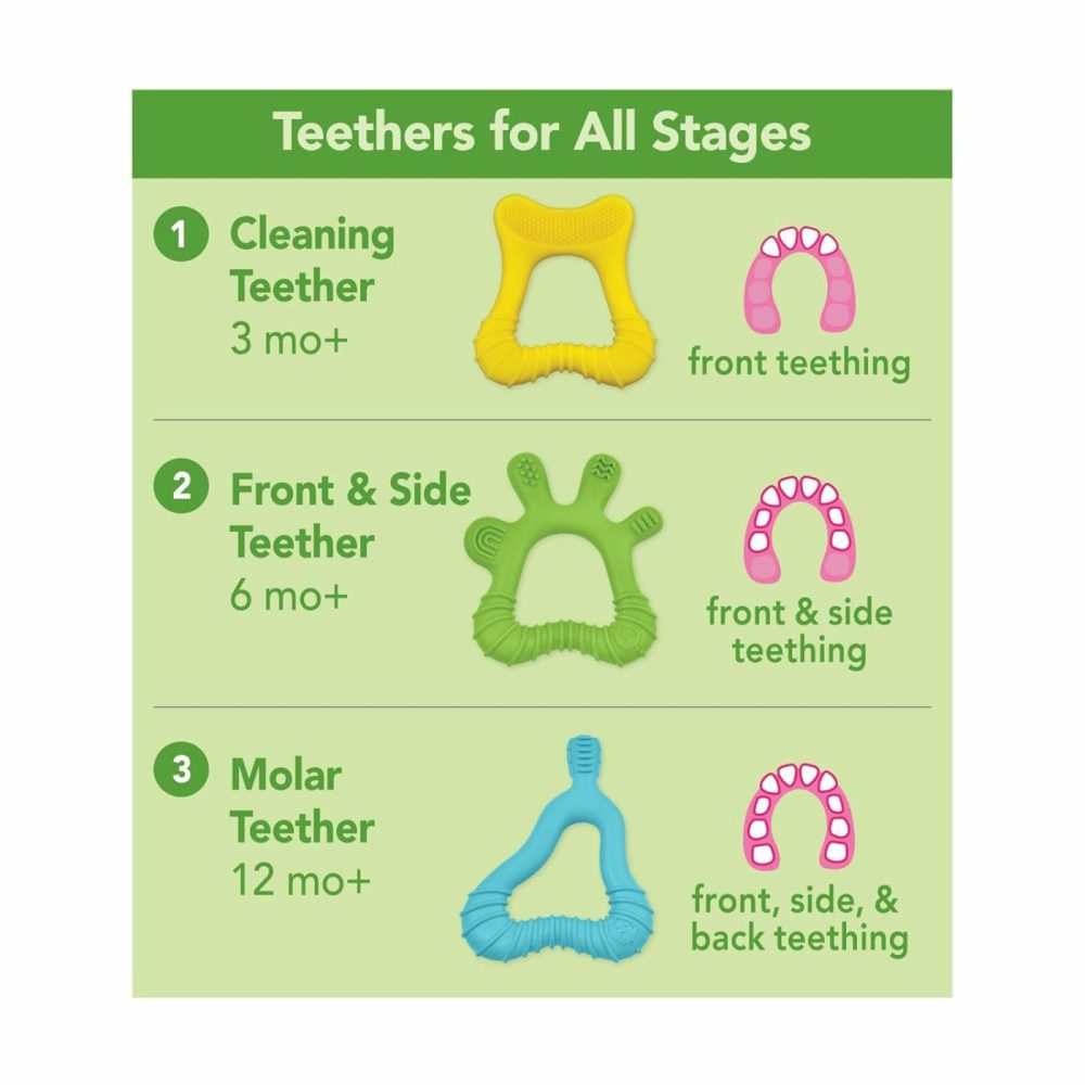 Front & Side Teether Made From Silicone | Soothes & Massages Baby’s Front & Side Gums & Teeth | Soft  Flexible Silicone Eases Pain  Easy To Hold  Gum  & Chew  Dishwasher Safe  |  Teethers All Toys Front & Side