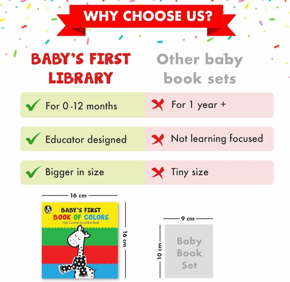 Madame Curie’s Baby’s First Library | Baby Toys  Gifts For 0-3-6 Months  0 To 1 Year Old| Baby Shower Gifts  Toddler Board Books | Newborn Girl & Boy  Infant Toys.  |  Sorting & Stacking Toys All Toys Sorting & Stacking Toys