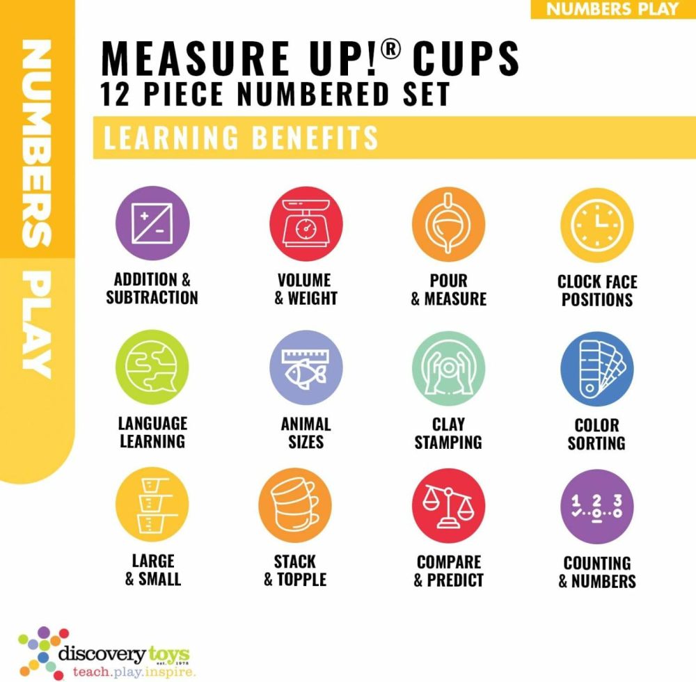 Measure Up! Cups | Educational Stacking & Nesting 12 Piece Numbered Set| Kid-Powered Learning | Stem Toy Early Math Childhood Development 12 Months And Up  |  Sorting & Stacking Toys All Toys Sorting & Stacking Toys