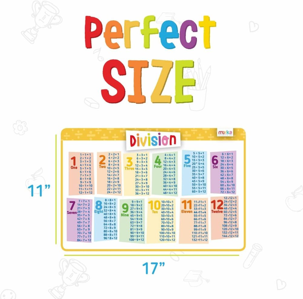 Placemats For Kids  5 Pack Educational Placemat For Dining Table  Non Slip  Washable  Reusable  Learning Math – Addition  Subtraction  Multiplication & Division  |  Place Mats All Toys Math