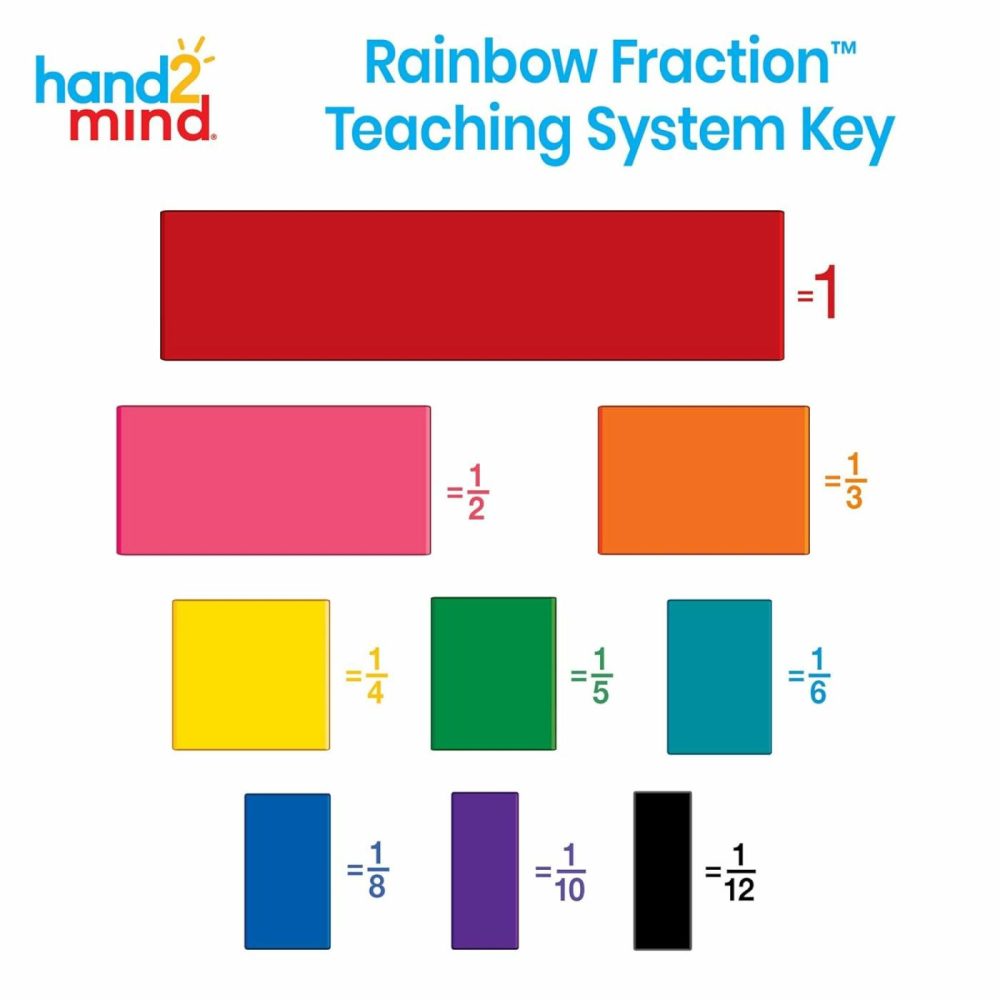 Plastic Double-Sided Decimal And Fraction Tiles  Montessori Math Materials  Fraction Manipulatives  Unit Fraction  Fraction Bars Math Manipulatives  Homeschool Supplies (Set Of 51)  |  Sorting & Stacking Toys All Toys 9 colors